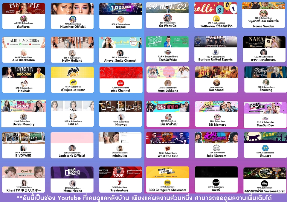 ทำ SEO - ทำ SEO ปรับแต่งให้ช่องเติบโต เพิ่มวิว เพิ่มรายได้ วิเคราะห์ข้อมูลหลังบ้าน - 2