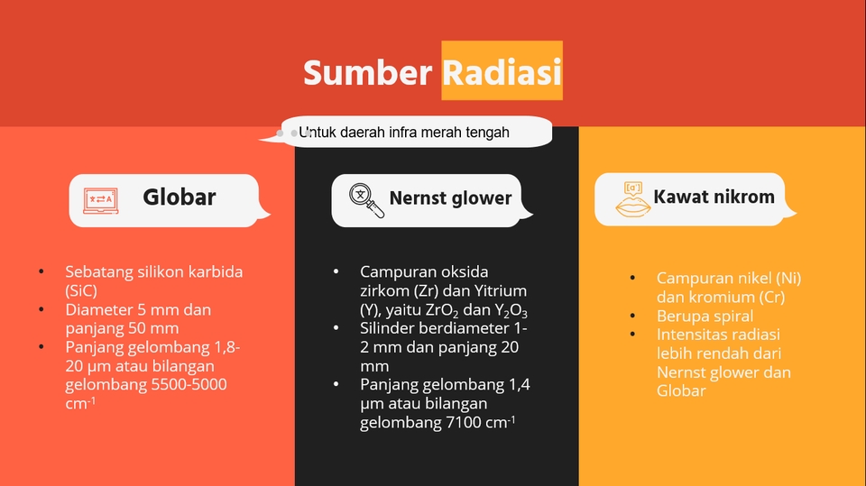 Presentasi - Jasa Pembuatan Desain Presentasi Cepat, Murah, dan Bebas Revisi! - 12