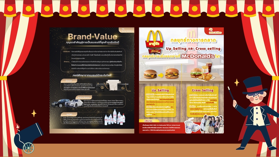 ออกแบบอินโฟกราฟิก การสร้าง brand value กลยุทธ์การเพิ่มยอดขาย