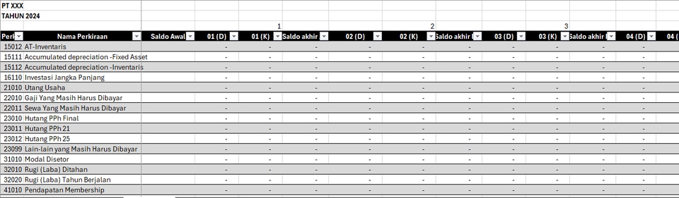 Akuntansi dan Keuangan - TEMPLATE LAPORAN KEUANGAN PERUSAHAAN - 5