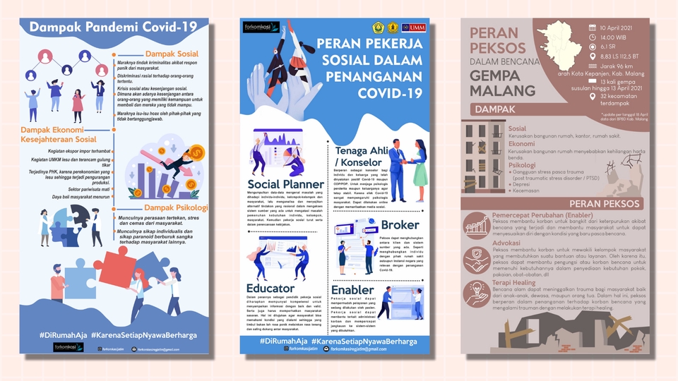 Infografis - Desain Infografis/Poster (Pengerjaan Cepat 1-2 Hari) - 4