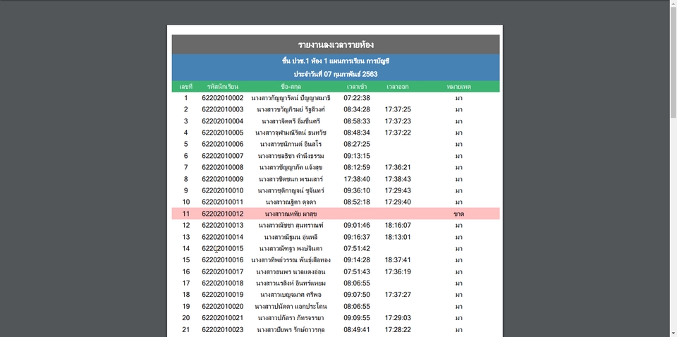 รับเขียนโปรแกรม desktop application รับทำเว็บแอพพลิเคชั่น รับจ้างเขียนโปรแกรม