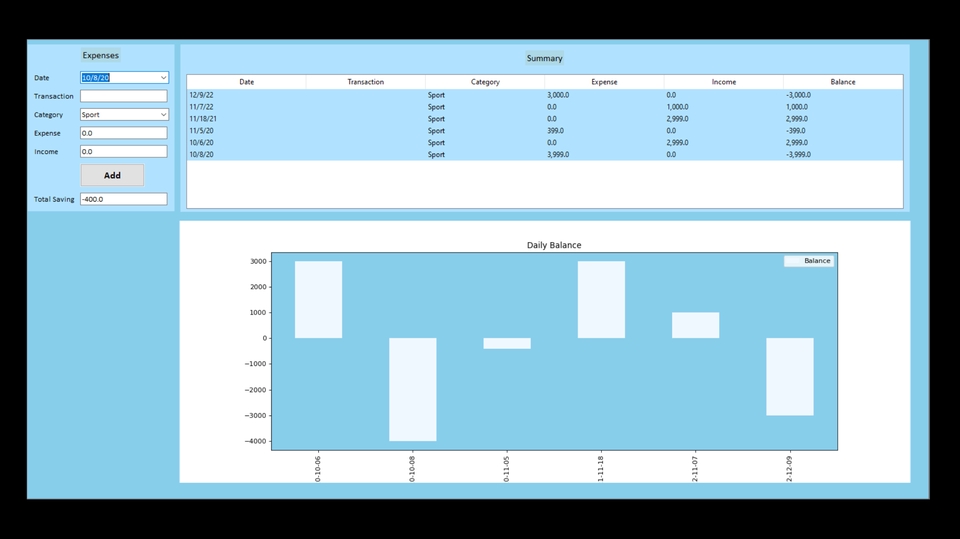 UX/UI Design for Web & App - Python Project with GUI / Tkinter / Django - 1