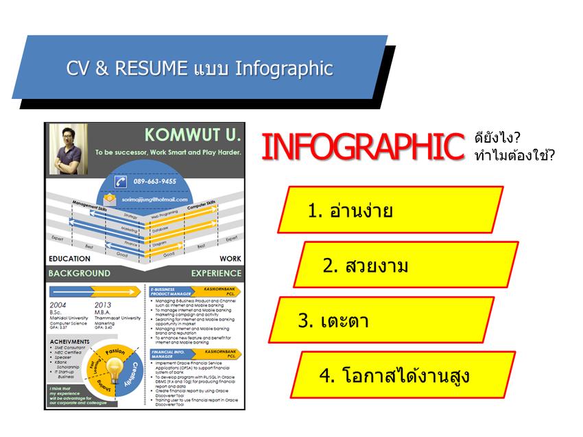 รับทำเรซูเม่ รับทำพอร์ตโฟลิโอ ออกแบบโปรไฟล์บริษัท cv infographic รับทําแฟ้มสะสมผลงาน