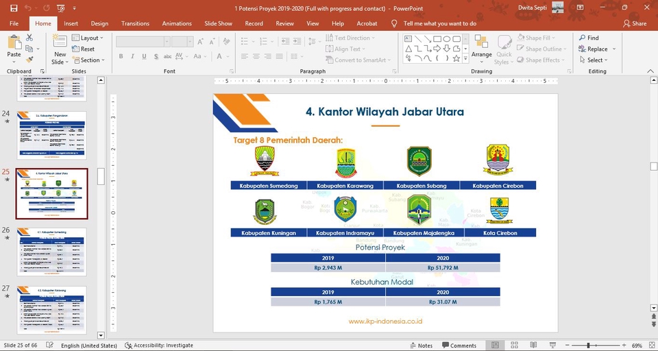 Presentasi - JASA PEMBUATAN POWER POINT - 2