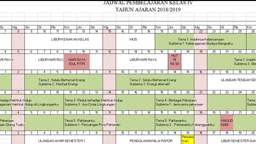 Jasa Lainnya - PEMBUATAN PERANGKAT PEMBELAJARAN, SOAL, DAN RAPOR - 5