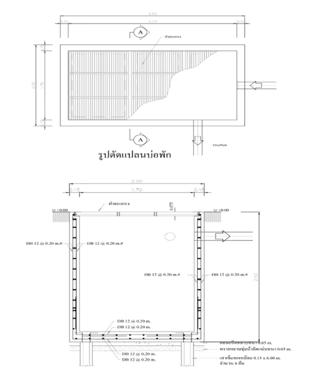 แบบบ้านชั้นเดียว พร้อม boq ราคาประเมินราคาก่อสร้าง รับเขียนแบบบ้าน ออกแบบโครงสร้างบ้าน เขียนแบบก่อสร้างบ้าน