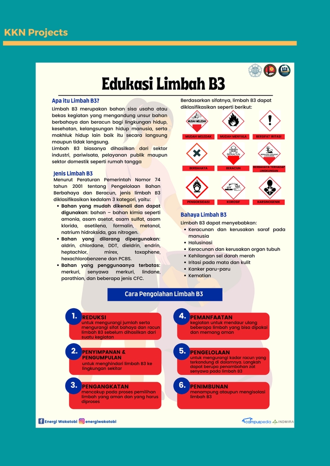 Infografis - DESAIN (POSTER, INFOGRAFIS, BANNER, IG FEEDS) MENARIK, KILAT, DAN MURAH - 12