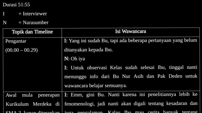 Transcript Interview Indo Transkripsi Verbatim Interview/Wawancara Audio ke Dokumen Cepat Akurat ️