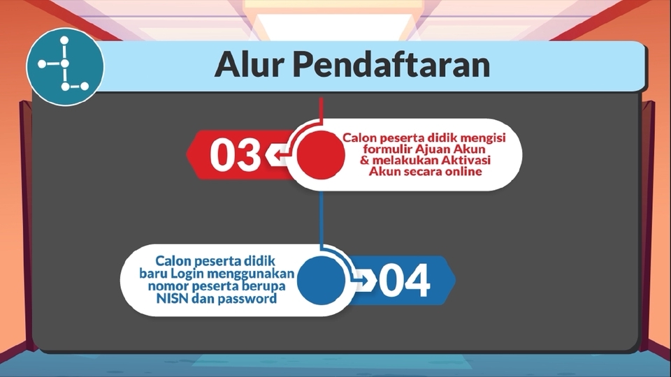 Motion Graphics - Video Iklan l Explainer l Motion Grafis 90.000 2 Hari Jadi - 1