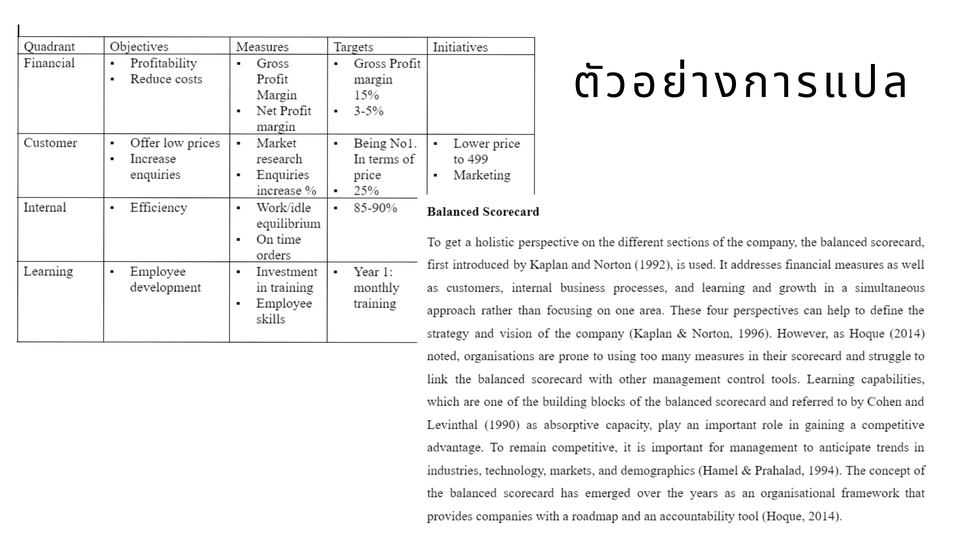 แปลภาษา - รับแปลภาษา ไทย-อังกฤษ และ อังกฤษ-ไทย งานเร่ง งานด่วน - 4
