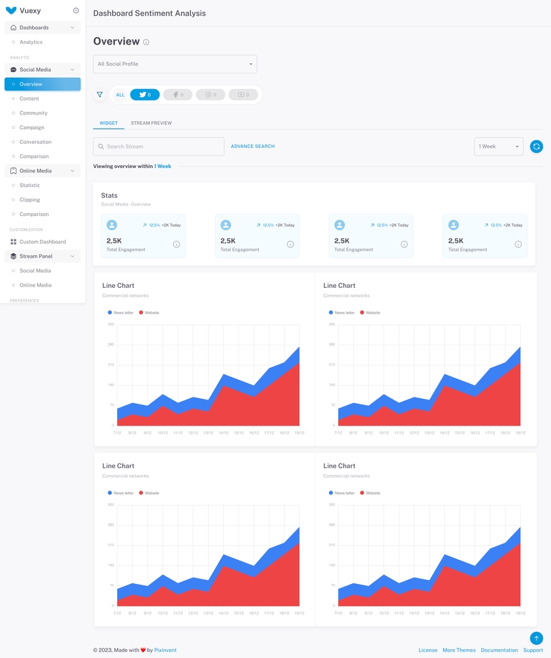 Web Development - Make Application with Next JS, React JS, and Laravel - 5