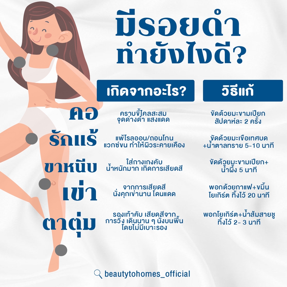 Banner โฆษณา - graphic adsoptimization - 10