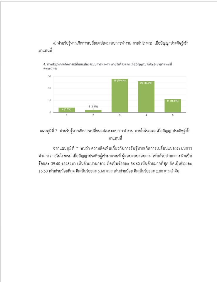 พิมพ์งาน และคีย์ข้อมูล - ใช้เราช่วยคุณในการพิมพ์งาน พิมพ์เอกสารต่างๆ - 8