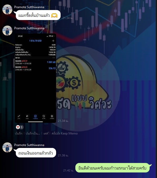 เรียนเทรดหุ้น เรียนเทรดคริปโต เรียนเทรด forex มือใหม่ คอร์สเรียนเทรด รับสอนเทรดหุ้น รับสอนเทรดคริปโต