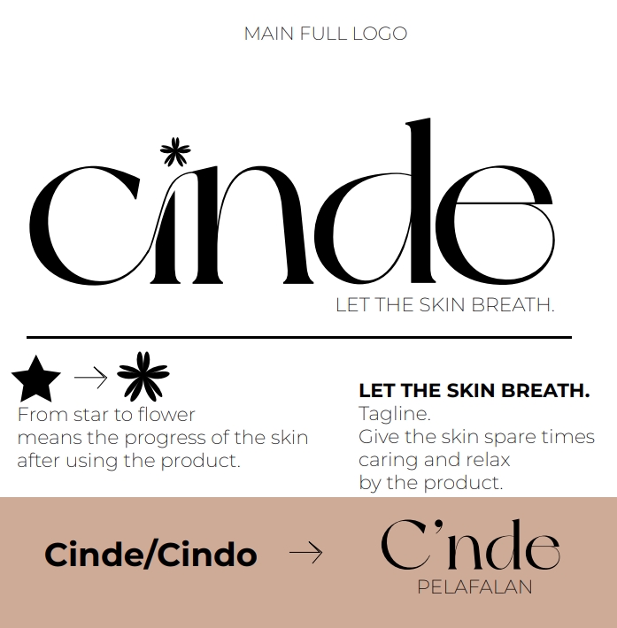 Desain logo Cinde, solusi branding untuk bisnis Anda.