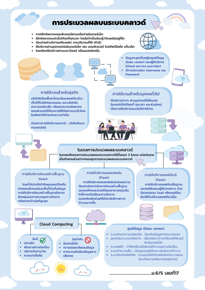 Infographics - รับออกแบบInfograpghic & Presentation - 5