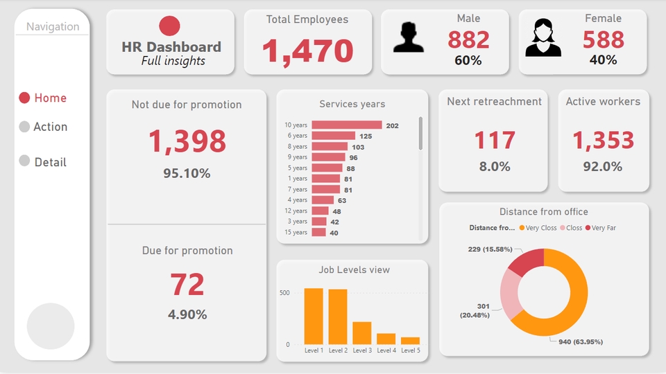 Analisis Data - Analisis Data Menggunakan Tools Power BI - 4