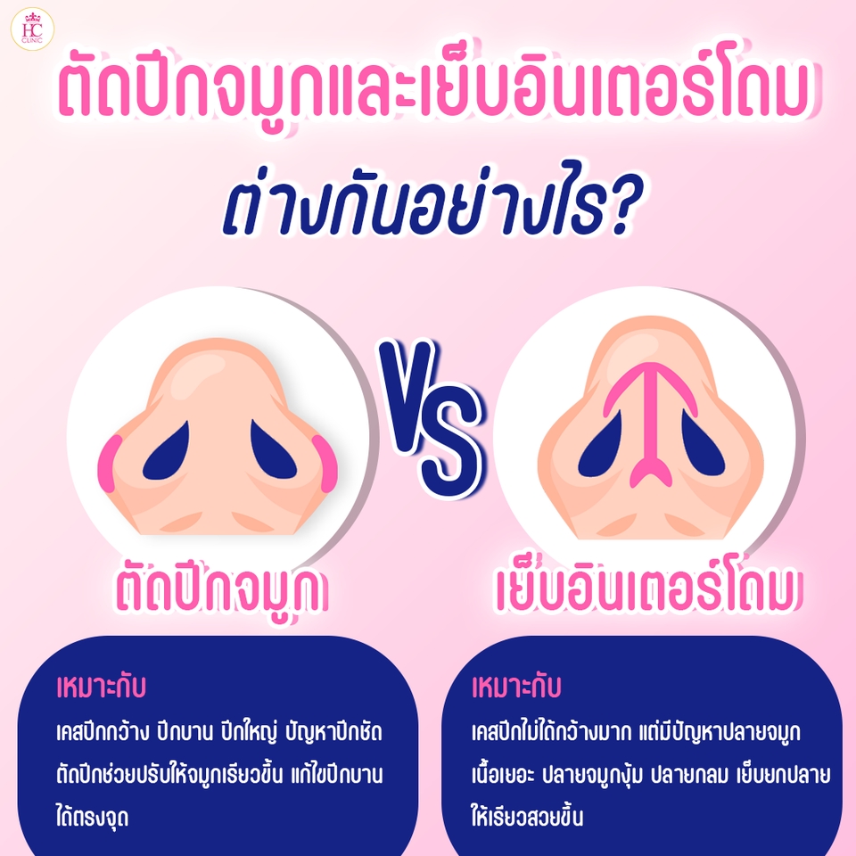 Infographics - ภาพกราฟิกโปรโมท - 16