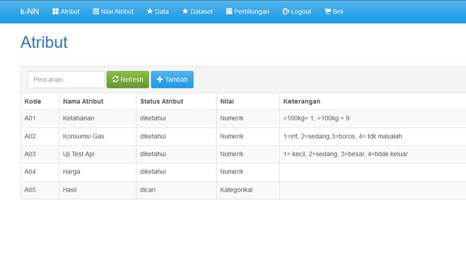 Aplikasi Desktop - Jasa Pembuatan Aplikasi Data Mining - 2