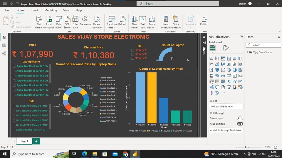 Analisis Data - DASHBOARD SALES INTERACTIVE - 1