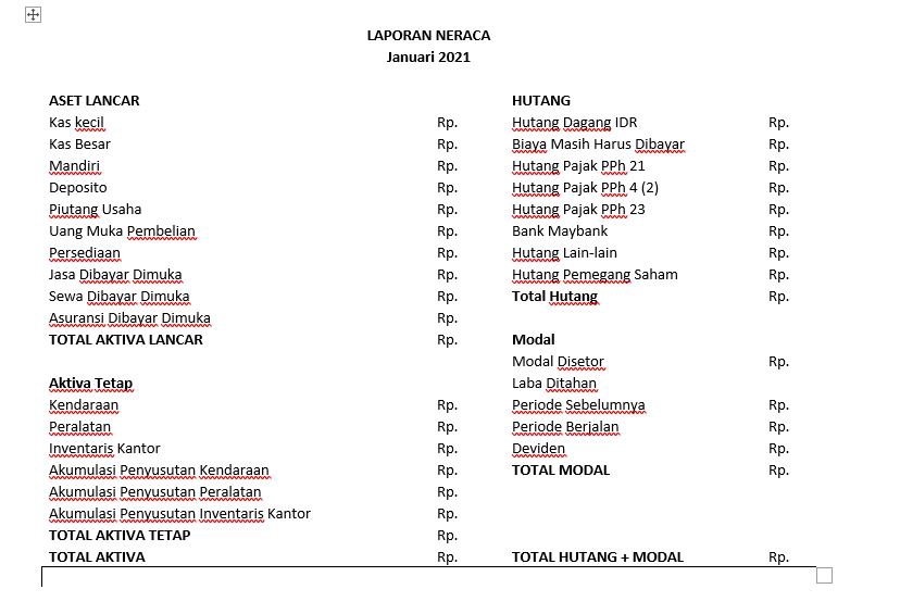Akuntansi dan Keuangan - Pembuatan Laporan Keuangan - 6