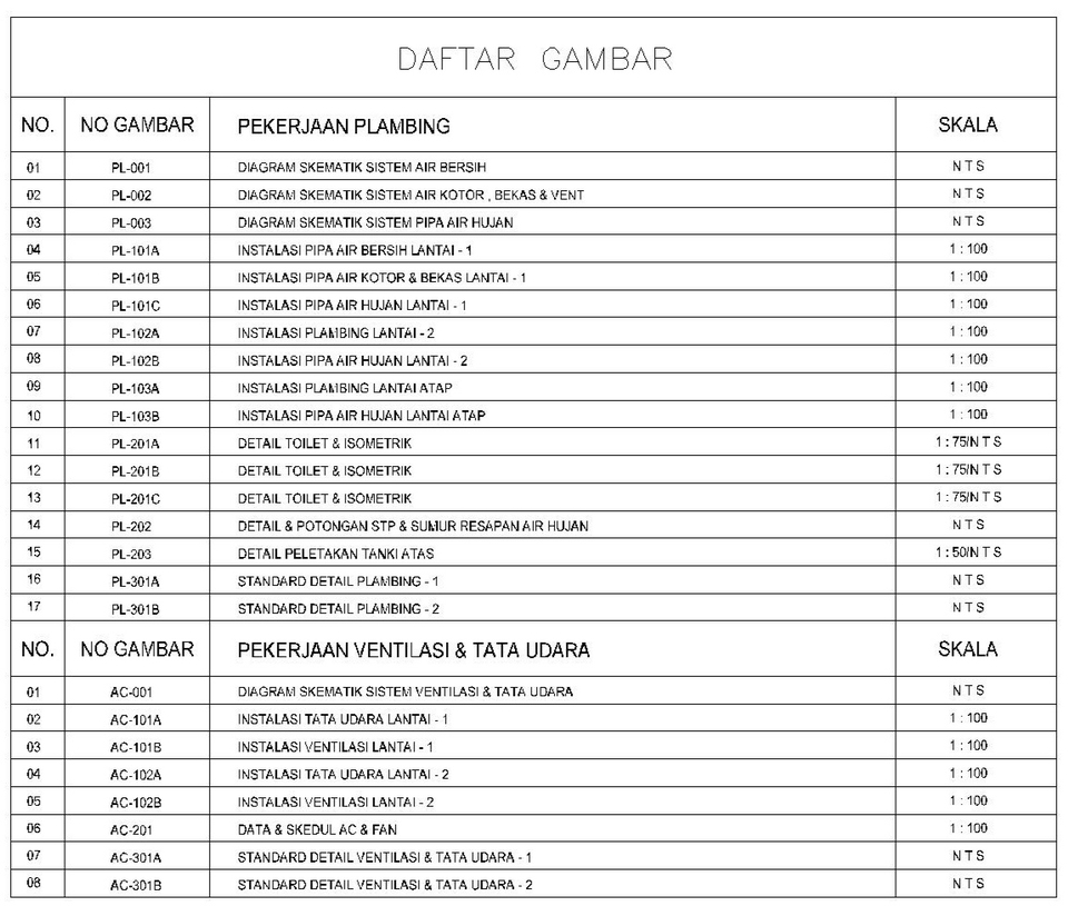 CAD Drawing - JASA GAMBAR 2D AUTOCAD - 12