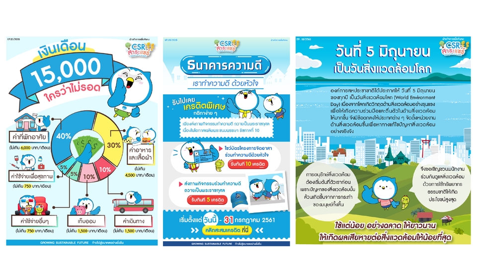 Infographics - รับออกแบบ infographic มีสไตล์ชัดเจน - 2