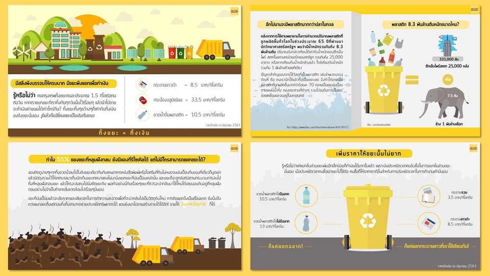 Presentation - ออกแบบ Pitch ,Company Profile, Animation, Infographic และ Presentaion ทุกรูปแบบ - 9