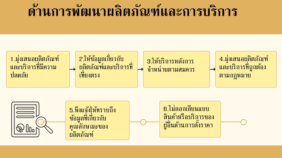รับทำ presentation แผนธุรกิจ ผลงานวิชาการ รับทำพรีเซนเทชั่นข้อมูลส่วนตัว บริการรับทำพรีเซนเทชั่นข้อมูลส่วนตัว งานอีเวนท์