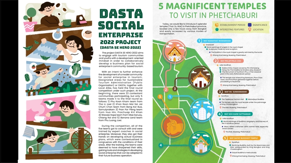 Infographics - ออกแบบ Infographic ให้ความรู้ โปรโมตสินค้า อื่นๆ แนวตั้ง หรือ Size ตามต้องการ - 9