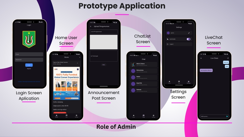Prototype aplikasi mobile dengan fitur login, home user, chatlist, settings, announcement, dan livechat untuk membantu meningkatkan SEO dan kemudahan pencarian di mesin pencari seperti Google.