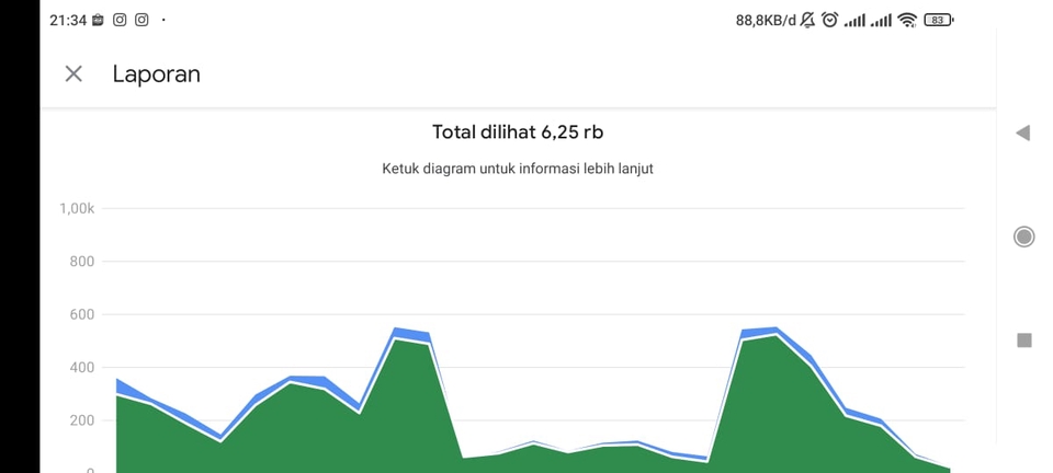 Memberi Review - JASA RIVIEW LOKASI GOOGLE MAPS/GOOGLE BISNIS PAGE 1 SEO 100%  ORGANIK (LOCAL GUIDE) - 8