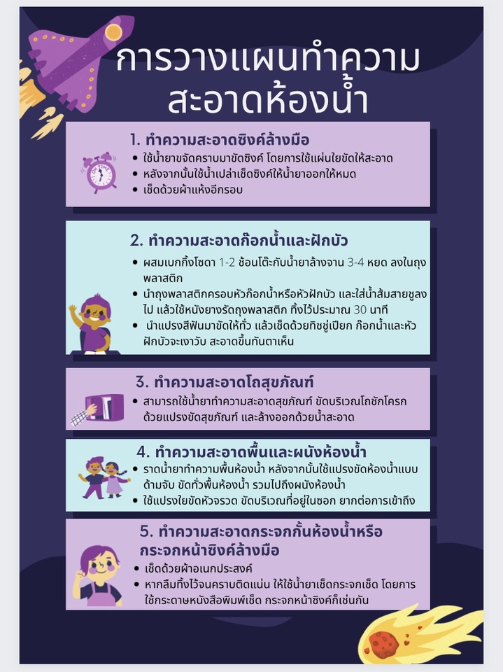 Presentation - รับทำ Presentation โดย Canva, PowerPoint - 7