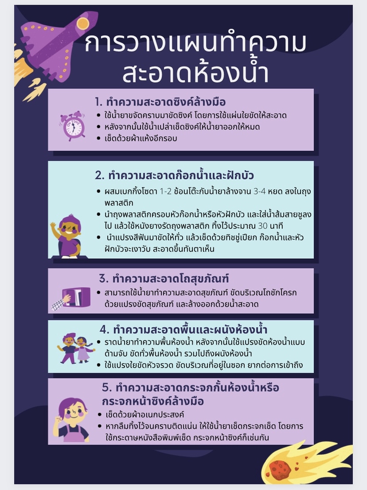 Presentation - รับทำ Presentation โดย Canva, PowerPoint  - 7