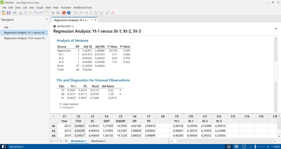 Analisis Data - Analisis Regresi Linear (Sederhana & Berganda) - 5