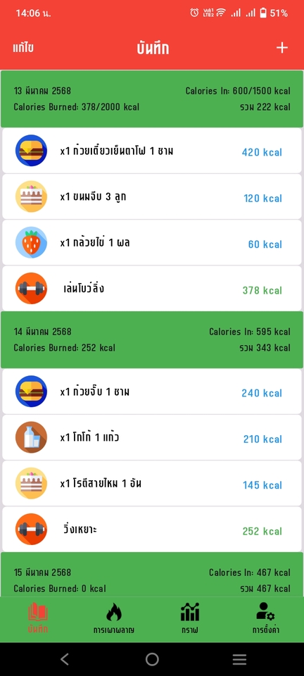 รับทำแอพพลิเคชั่น รับทําแอพมือถือ แอพนับแคลอรี่ อาหาร แอพฟิตเนส บันทึกแคลอรี่ อาหาร ไทย