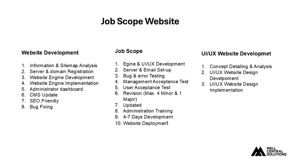 Jasa pembuatan website profesional dan website development, meliputi desain, pengembangan, dan peluncuran website.