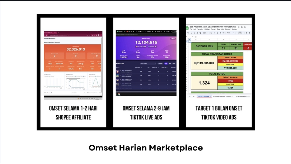 Digital Marketing - Jasa Kelola Iklan Snack Video Ads & Shopee - 6