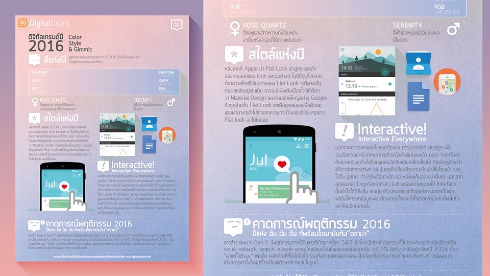 Infographics - Infographic ระดับ PRO ย่อยง่าย คุยง่าย แบบคนโต ๆ กันแล้ว ;) - 3