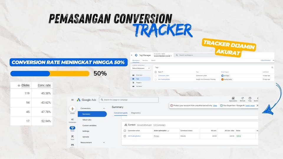 Jasa Iklan Facebook & Instagram, Meningkatkan Conversion Rate hingga 50% dengan Tracker Domain Akurat.