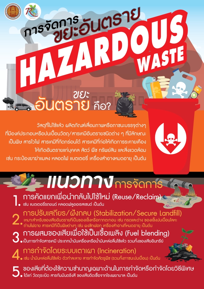 สื่อสิ่งพิมพ์และนามบัตร - งานออกแบบโปสเตอร์ - 6
