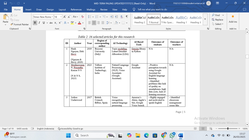 Tabel 2.18 artikel terpilih untuk penelitian tentang kecerdasan buatan dalam pendidikan.