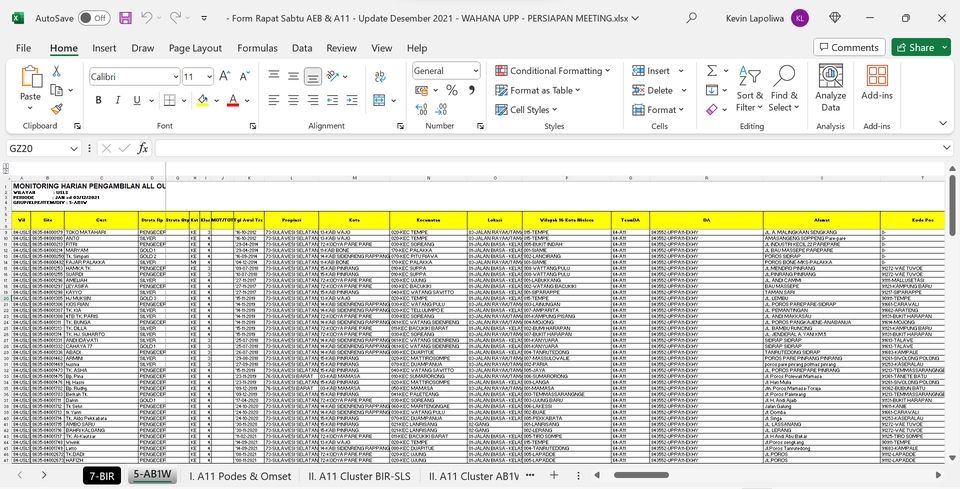 Jasa data entry excel untuk data monitoring performa penjualan di berbagai area.