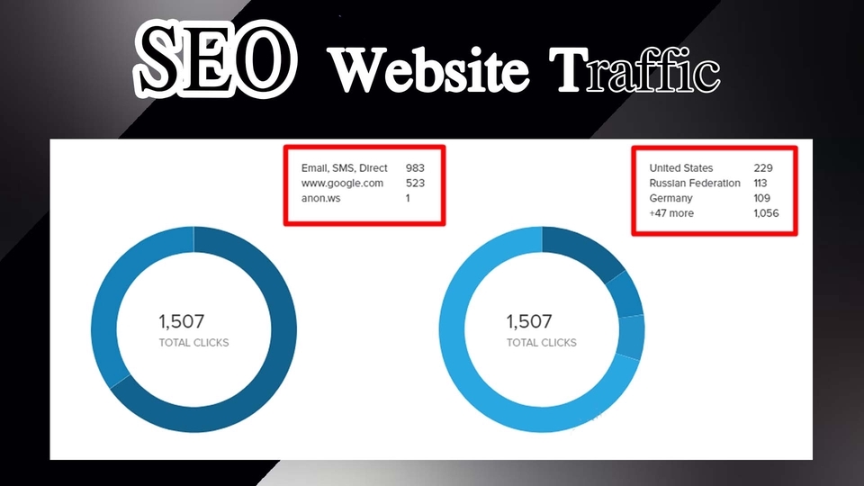 ทำ SEO - ทำ SEO Traffic Website เข้าชมเว็บไซต์ - 3