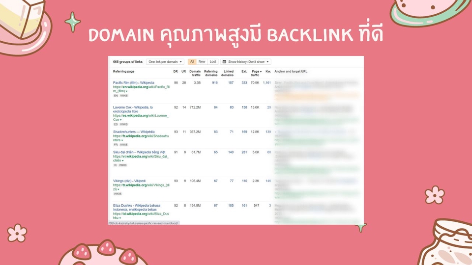 ทำ SEO - บริการรับทำ SEO Backlink จาก PBN คุณภาพ DA DR TF สูง สำหรับเว็บสายเทาคาสิโนโดยเฉพาะ - 5