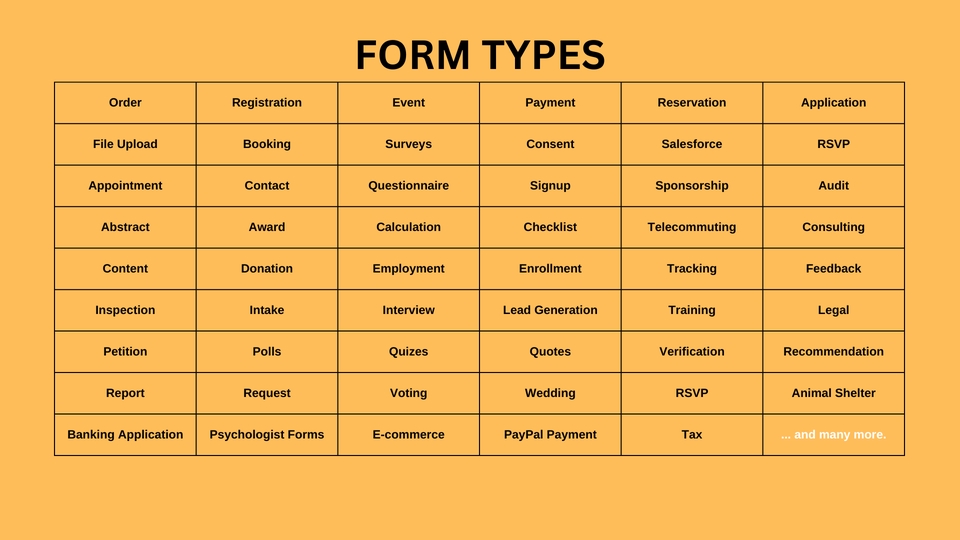 Jasa data entry online untuk berbagai jenis formulir, seperti pesanan, pendaftaran, event, pembayaran, reservasi, dan aplikasi.