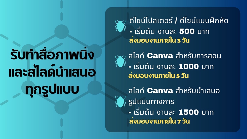 Presentation - รับออกแบบสไลด์ Canva ทุกรูปแบบ - 1