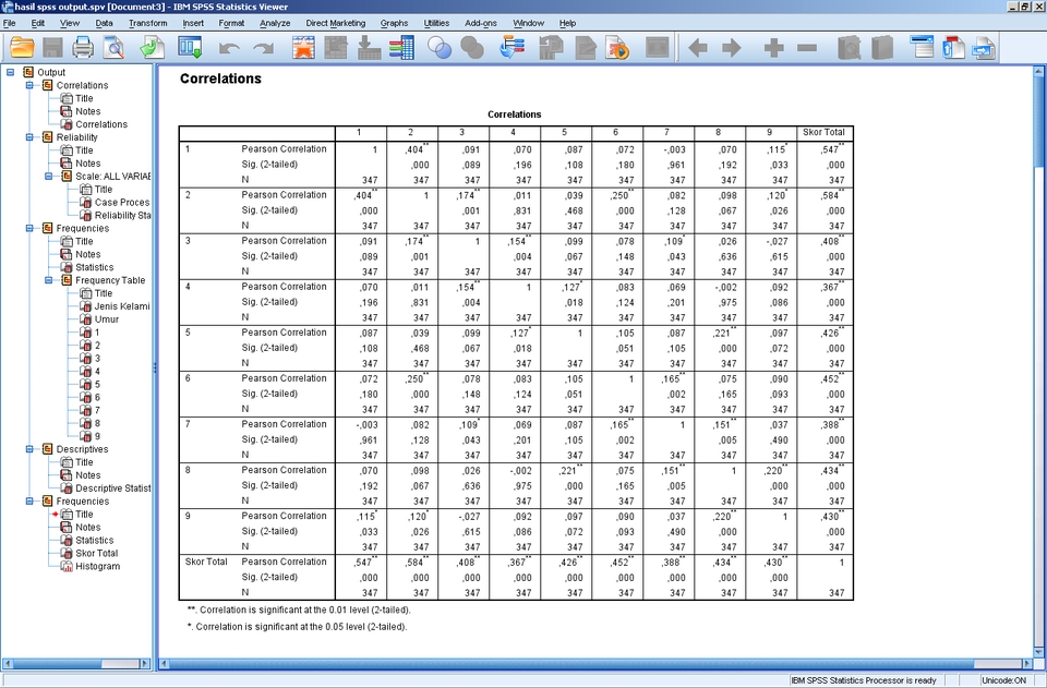 Analisis Data - Jasa Analisa Data Untuk Penelitian Pada SPSS - - 5