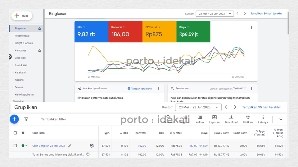 Digital Marketing - Jasa Iklan Google AdWord / Ads Paling Profit - Promo Buat UMKM - 4